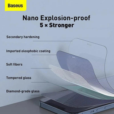 iPhone Screen Protector Tempered Glass 2Pcs - iphone by TechShopi - autopostr_pinterest_64770, autopostr_pinterest_64773, autopostr_pinterest_64834, HomePage, iphone, iphoneScreen